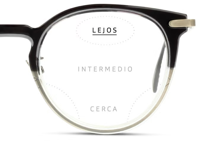 optica-vision-2020-lentes-multifocales-lima